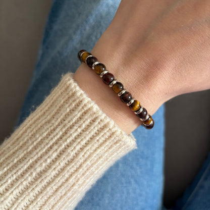 Bracciale Pianeta Plutone con Occhio di Tigre e Occhio di Bue